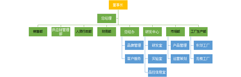 圖片1.png
